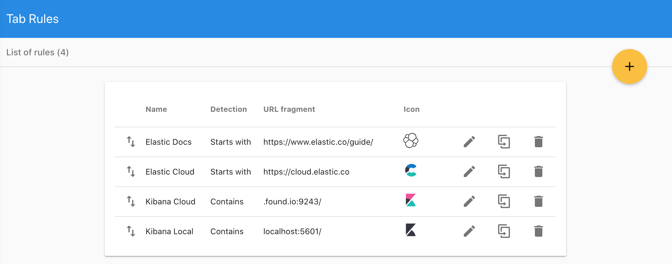 Chrome plugin rules overview