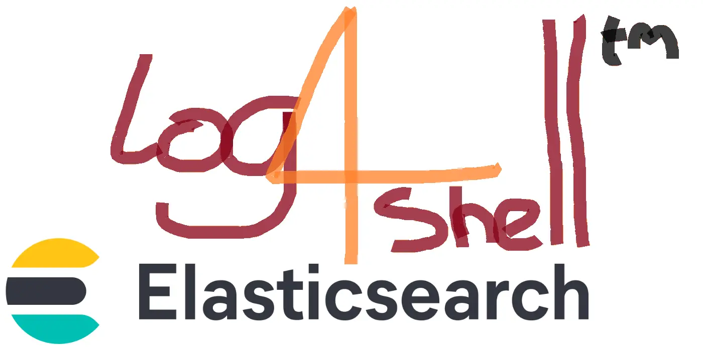 Log4Shell and Elasticsearch