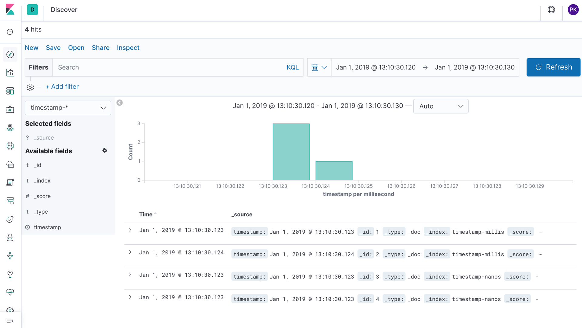 Discover with the default date precision of milliseconds