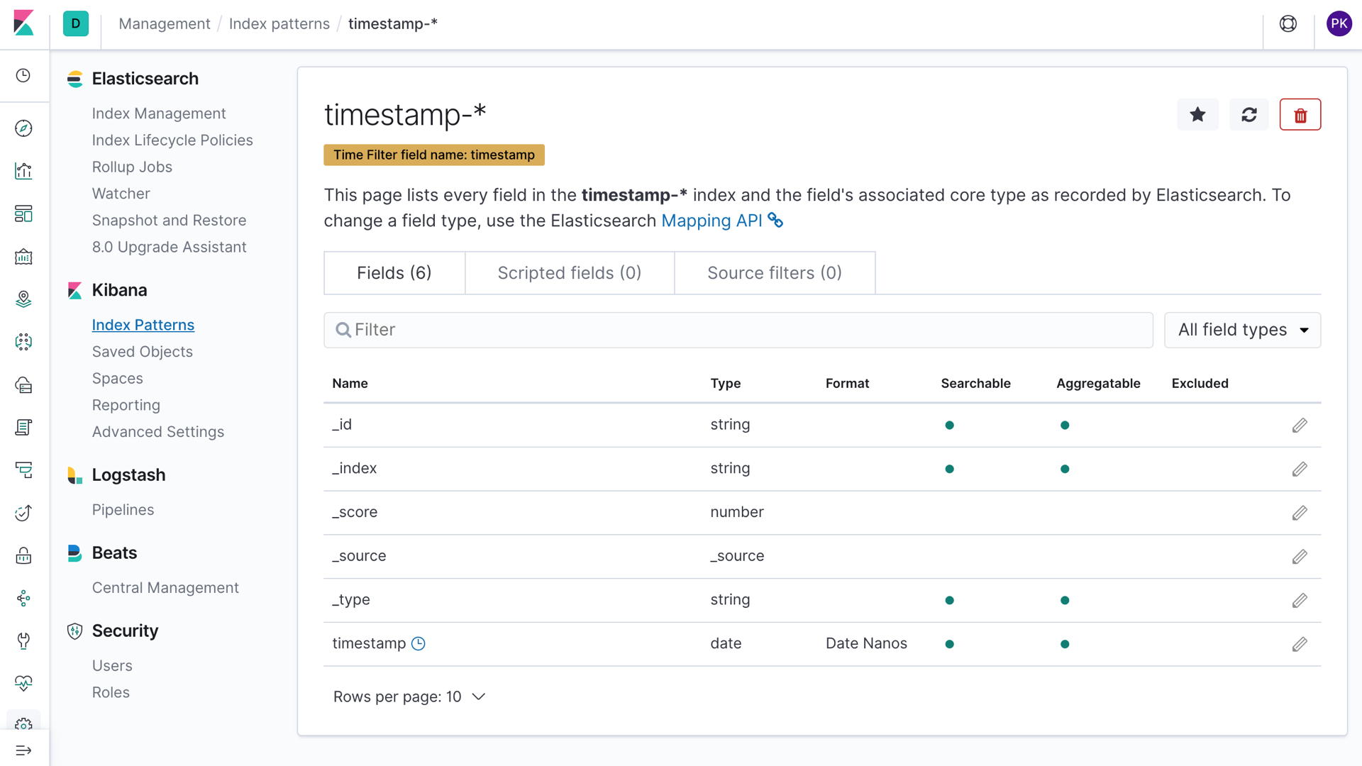 Edit the index pattern to change the format to Date Nanos